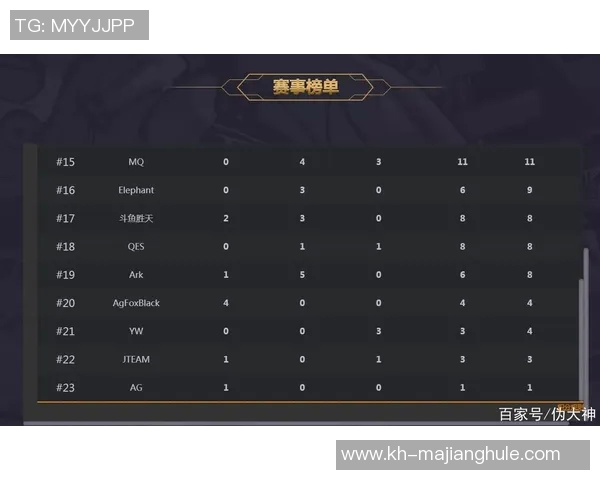 和平精英V5版本区域防守策略解析与热点解读