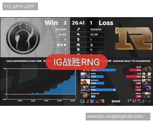 S15LOL比分聚焦IG战队灵活战术与王者荣耀的精彩对决分析